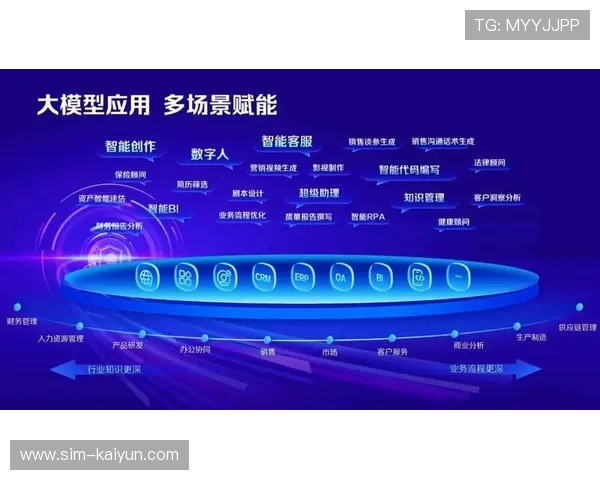 AI智能标注系统应用,提升内容检索效率